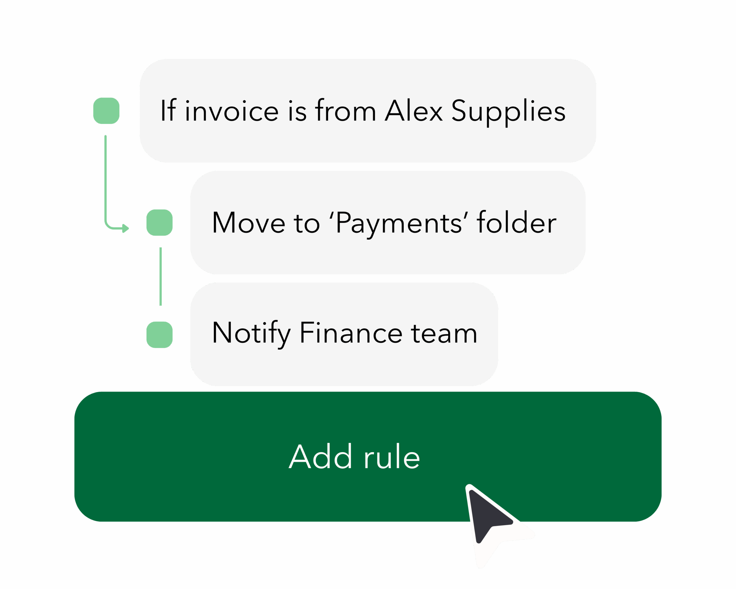 Custom workflows and controls